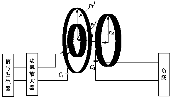 Design Method of Forward and Antiparallel Coils to Suppress Frequency Splitting