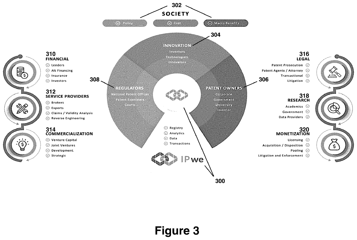 System and method of patent tokenization