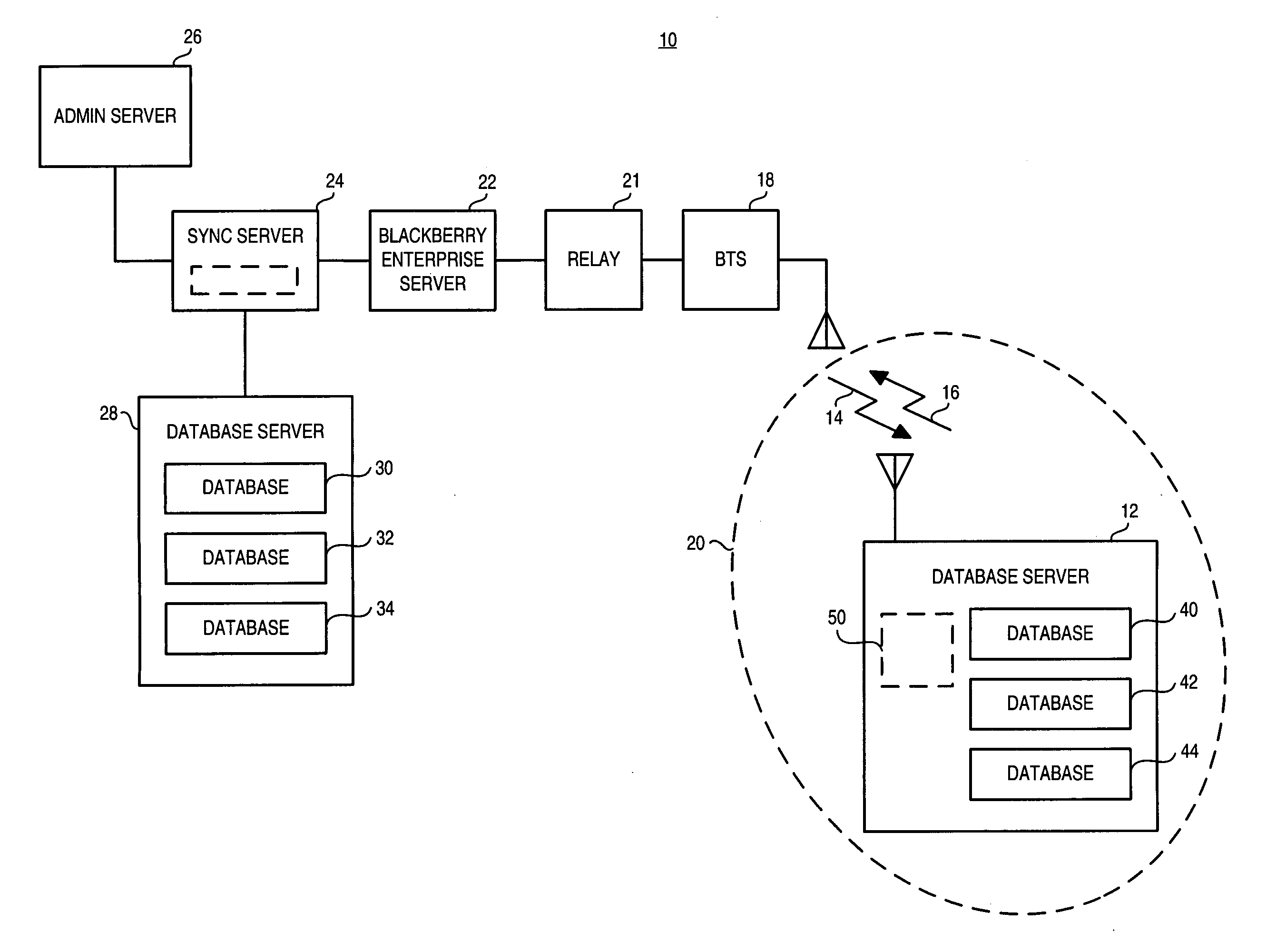 Apparatus, and associated method, for facilitating determination of synchronization status of database copies connected by way of a radio air interface of a radio communication system