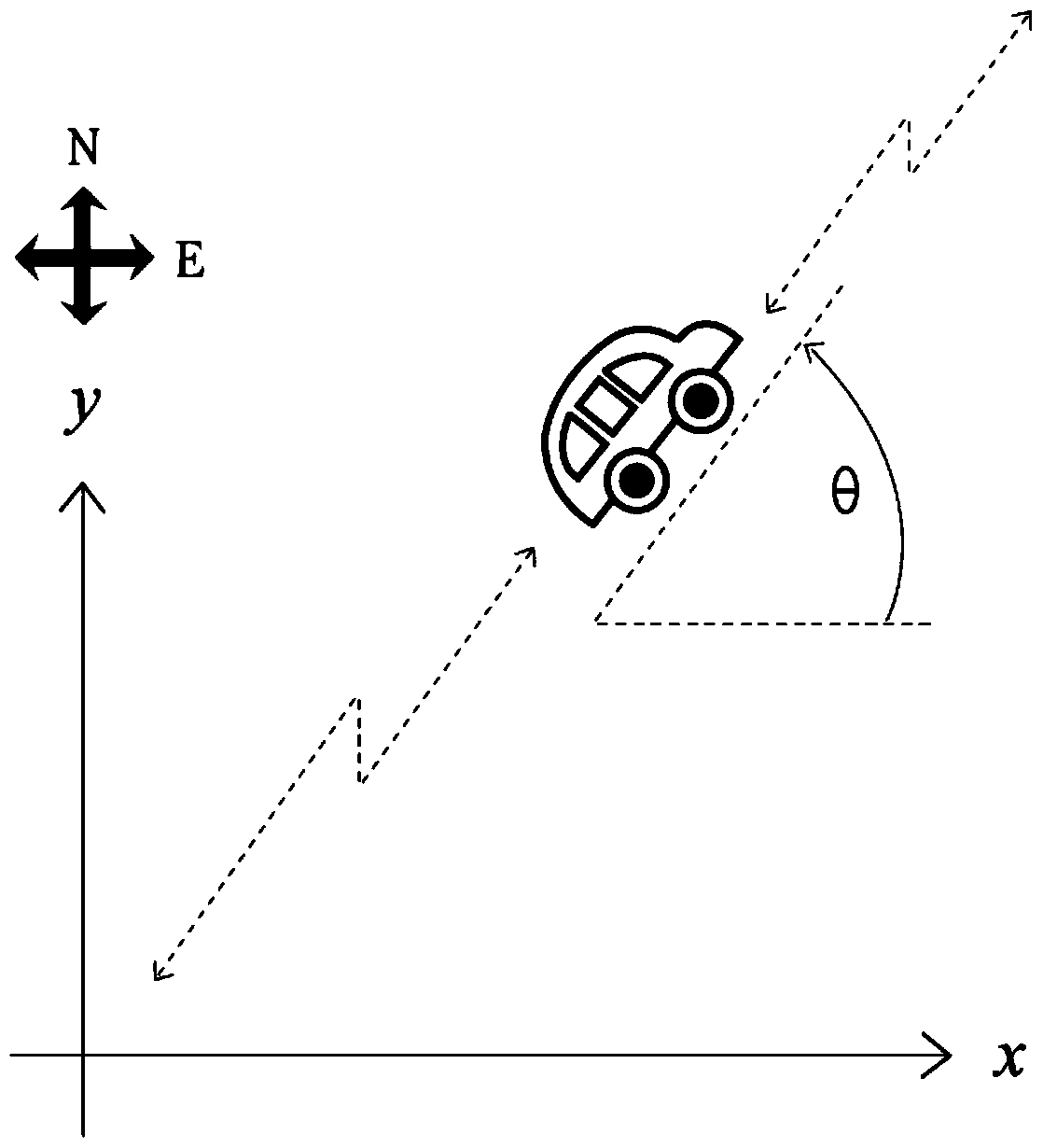 Object Location Method Based on Constraint Information