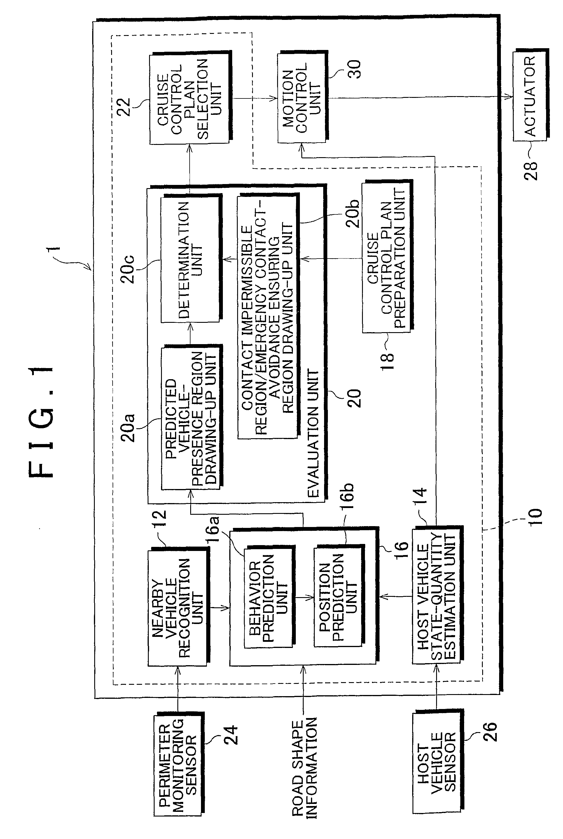Cruise control plan evaluation device and method
