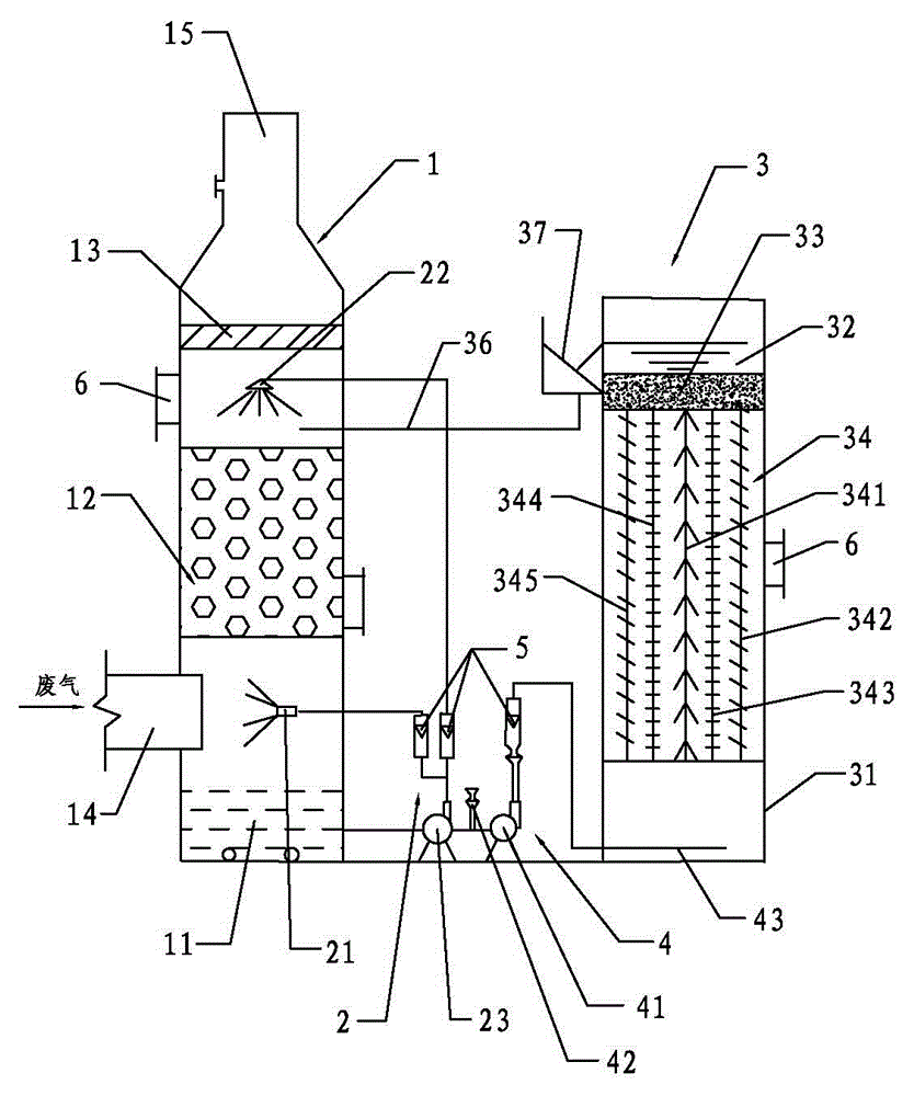 Method and device for treating organic exhaust gas