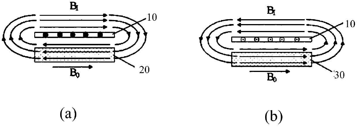 Single-chip current sensor