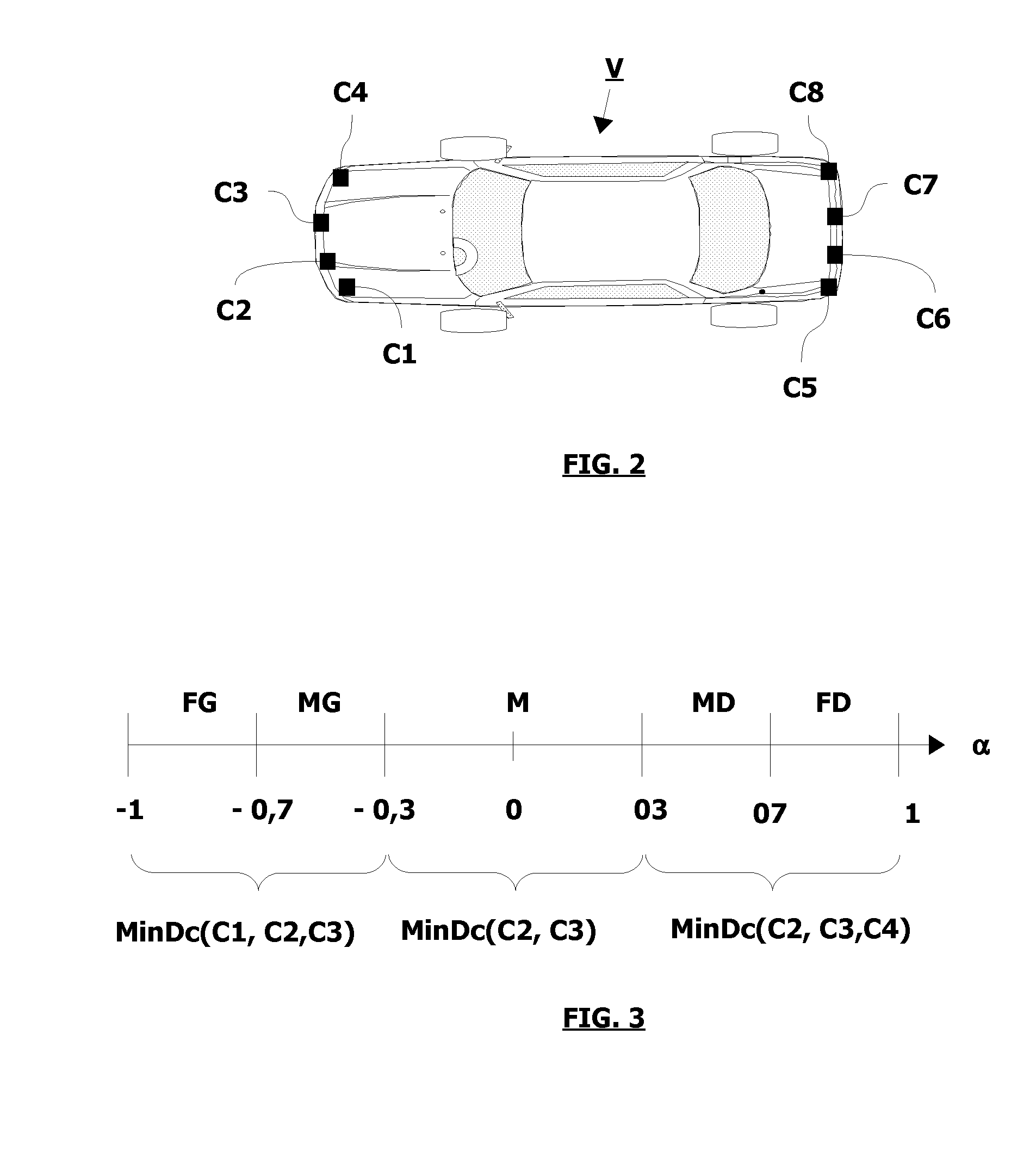 Method for monitoring the environment of an automatic vehicle