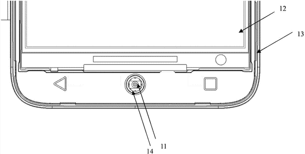 Electronic equipment with multifunctional keys