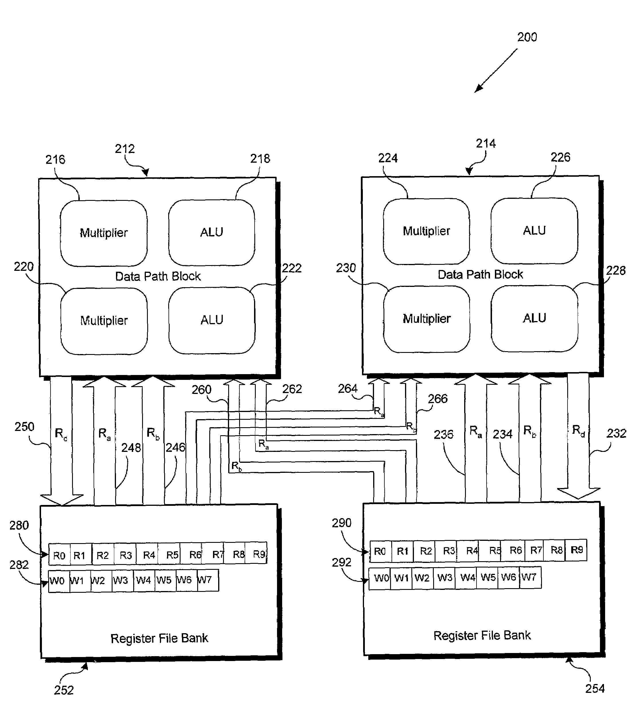 Area and power efficient VLIW processor with improved speed