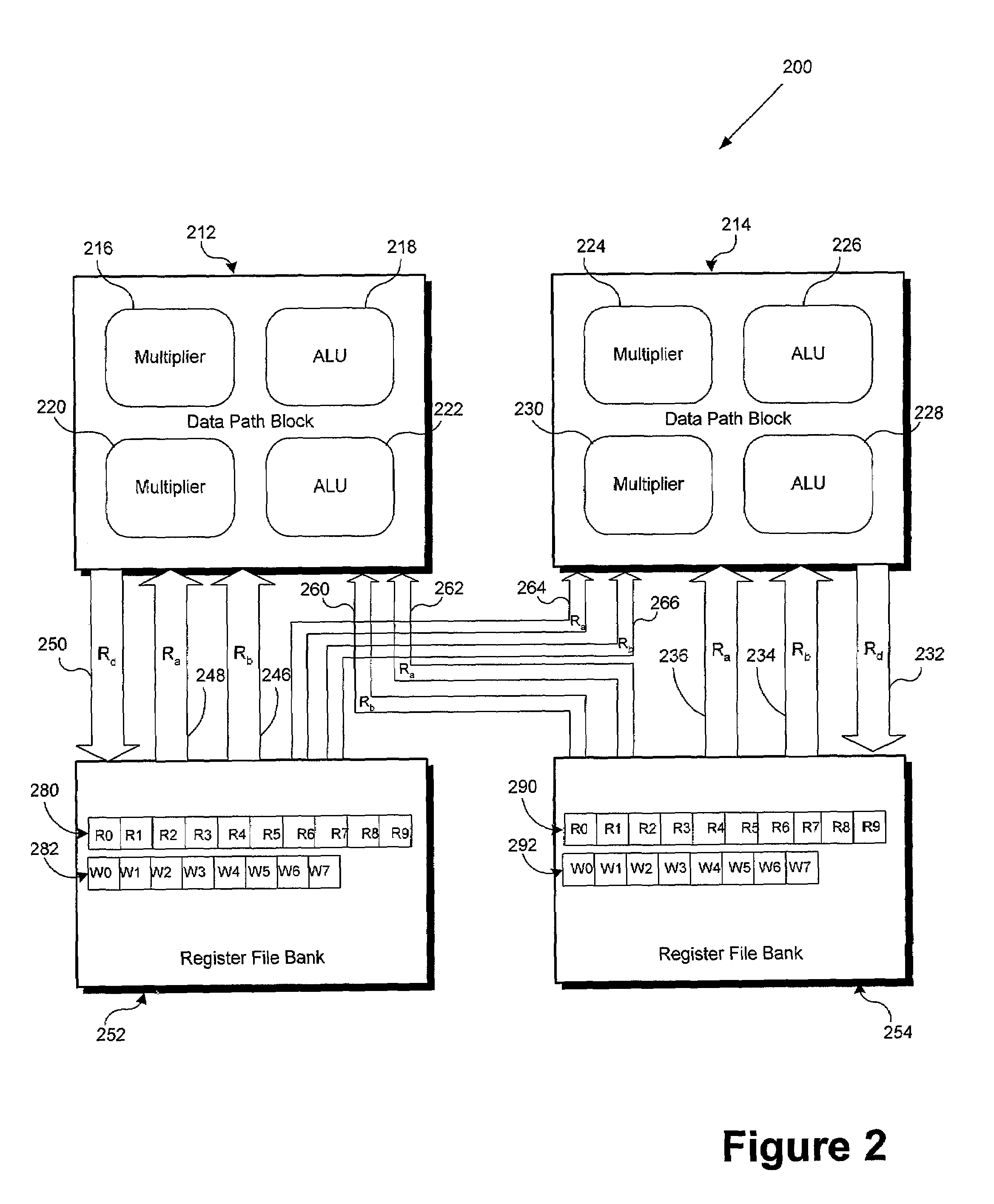 Area and power efficient VLIW processor with improved speed