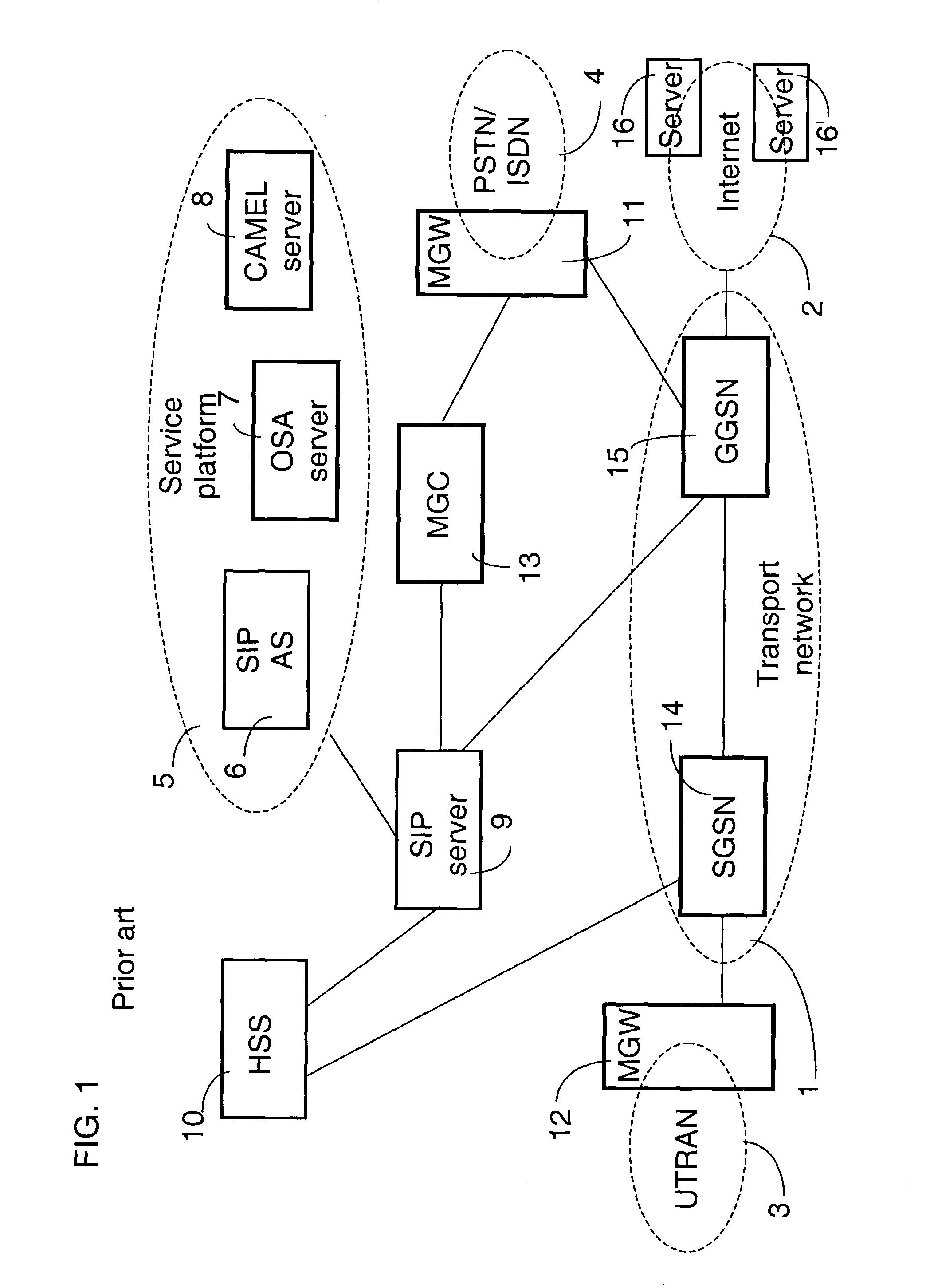 Method for flexible charging of IP multimedia communication sessions, telecommunication system and network elements for applying such a method