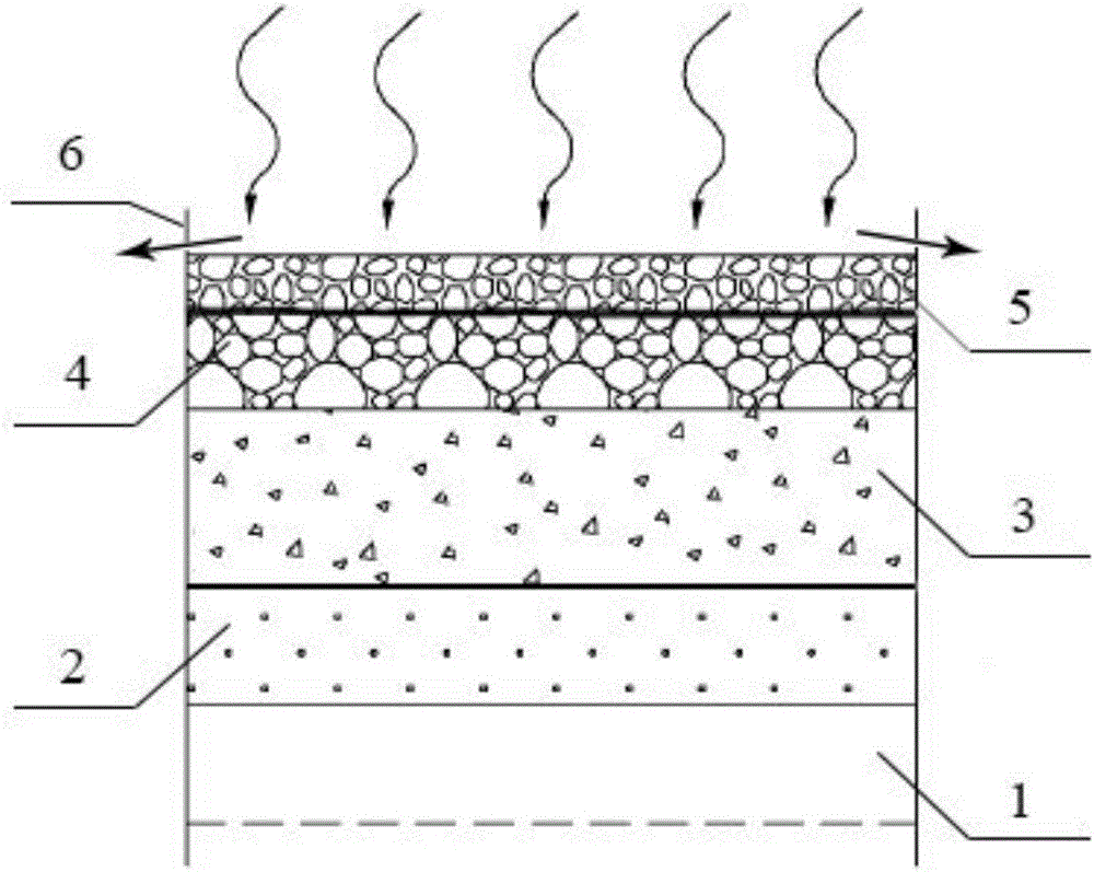 Method for constructing ecological infiltration pavement in sponge city