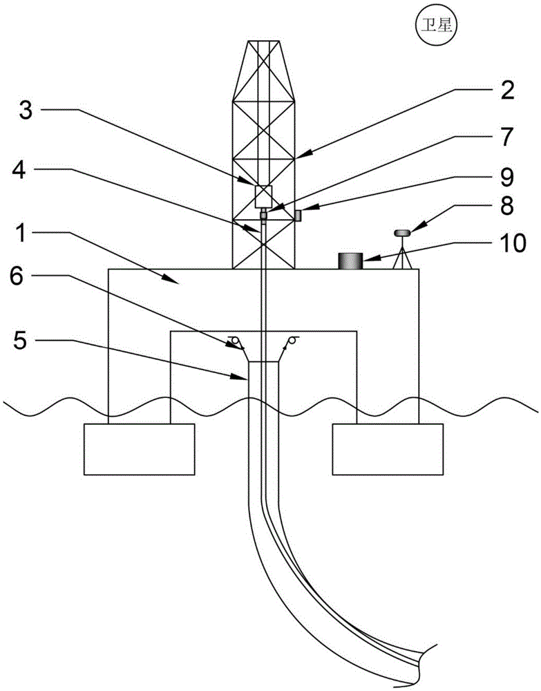 Engineering parameter measurement while drilling device of deep water drill string