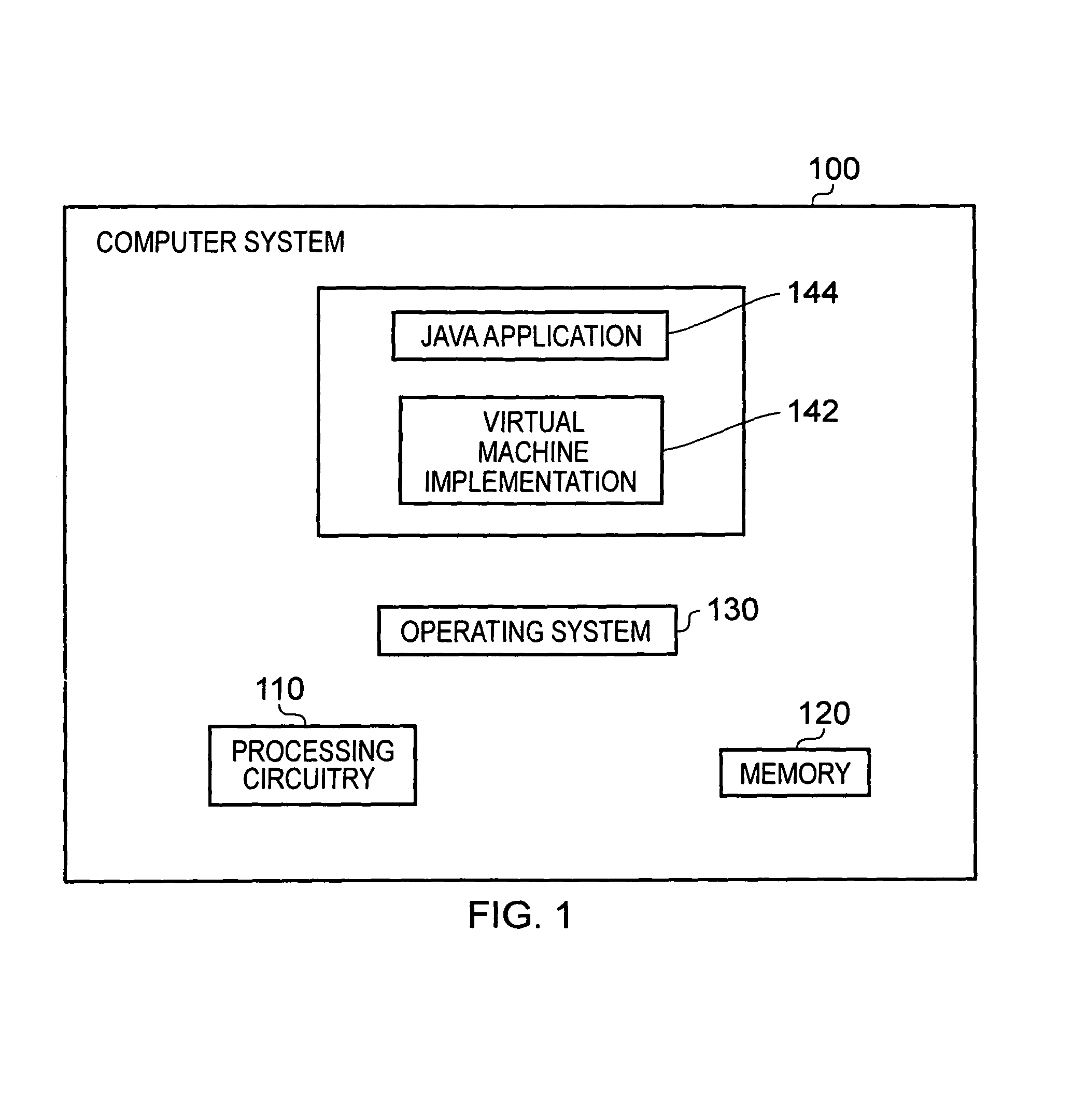 Software-based unloading and reloading of an inactive function to reduce memory usage of a data processing task performed using a virtual machine