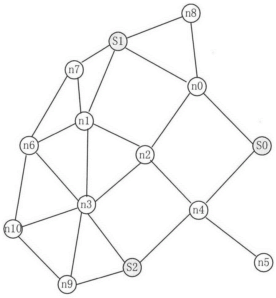 Wireless ad hoc network node positioning method and wireless ad hoc ...