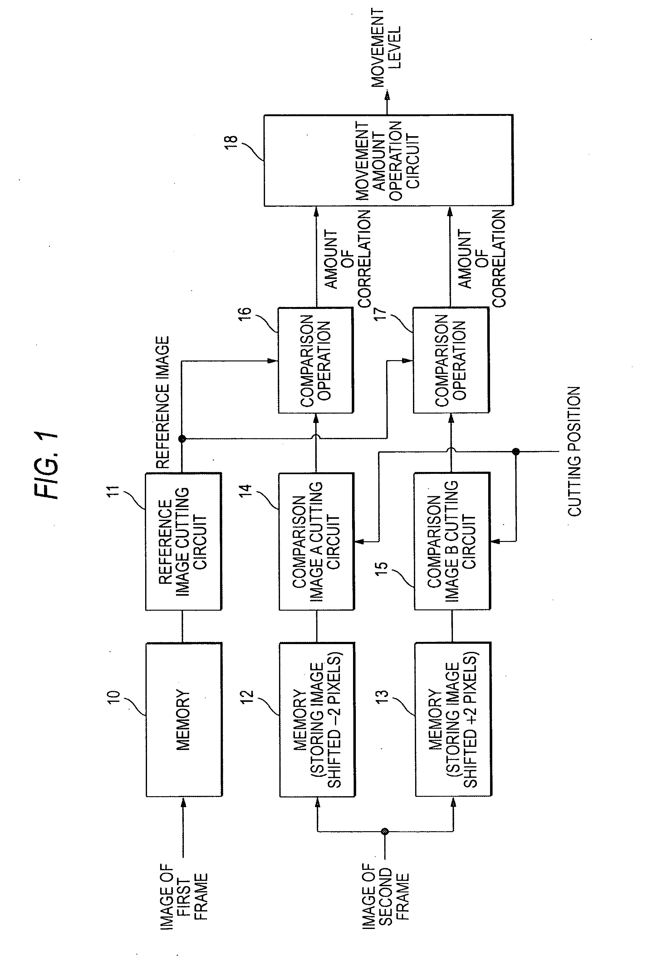 Method and device for calculating motion vector between two images and program of calculating motion vector between two images