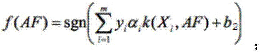 A method for identifying the gender of a human face