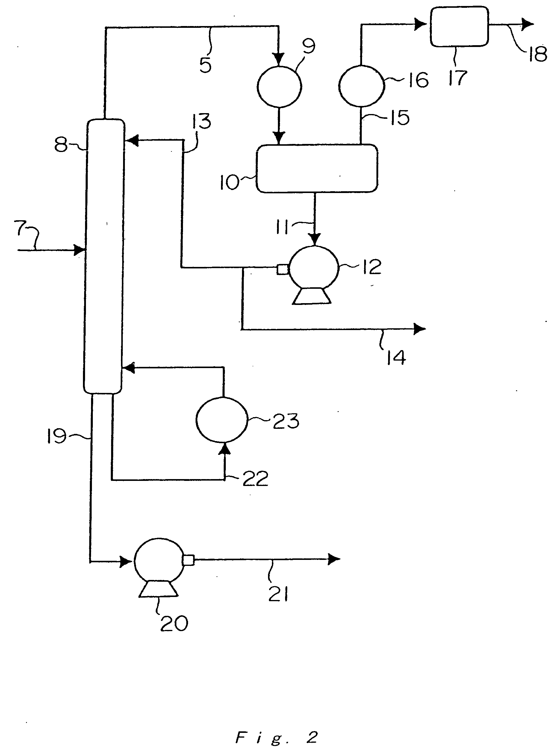 Apparatus and method for handling easily polymerizable substance, apparatus for extracting liquid from apparatus under reduced pressure, and process for producing easily polymerizable substance