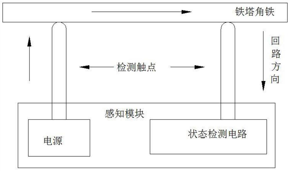 High-voltage grounding wire body mounting detection method