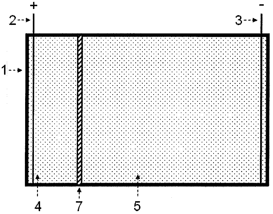 Separation method for nucleic acid and application thereof