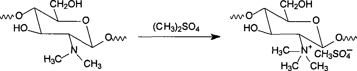 Method for synthesizing N,N,N-trimethyl chitosan sulfate methyl ammonium