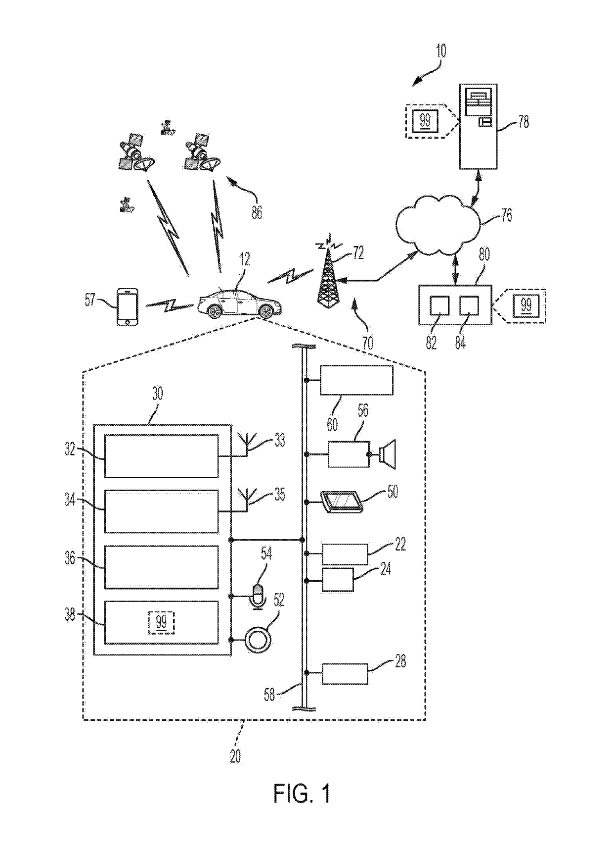 Method and system to mask occupant sounds in a ride sharing environment