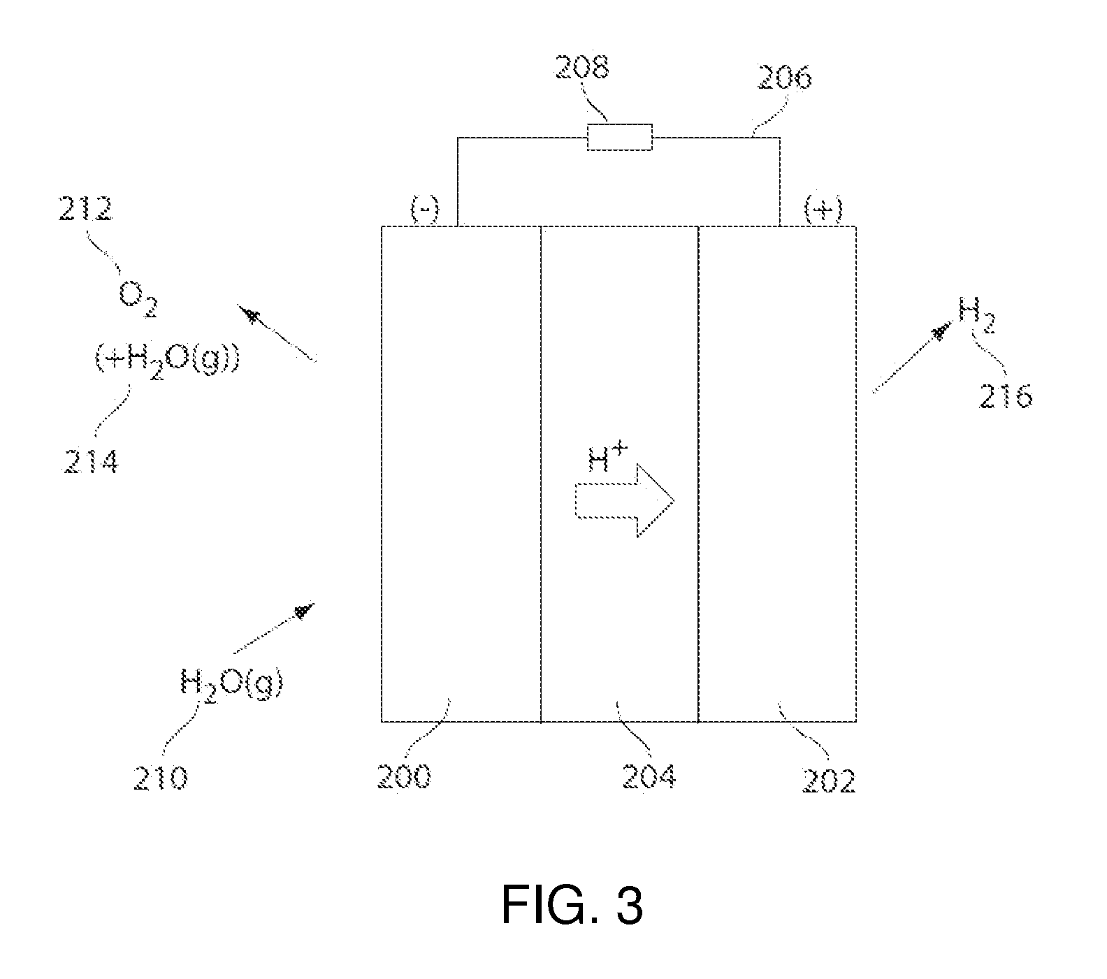 Compositions, electrodes, methods, and systems for water electrolysis and other electrochemical techniques