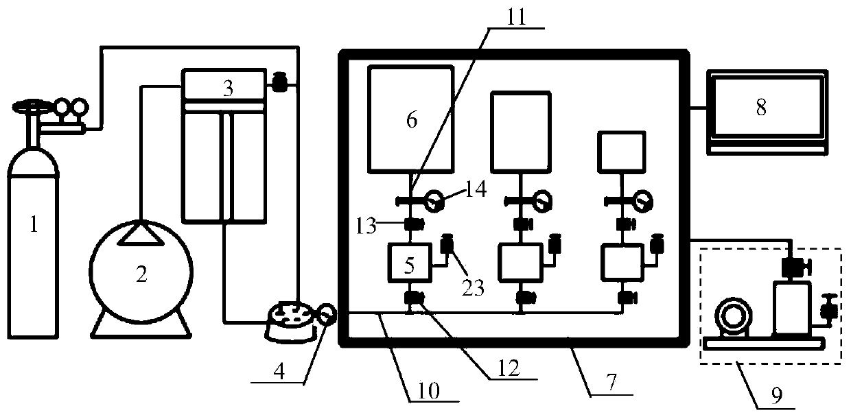 Coal shale adsorption/desorption evaluation experiment simulation training system and teaching and practice method