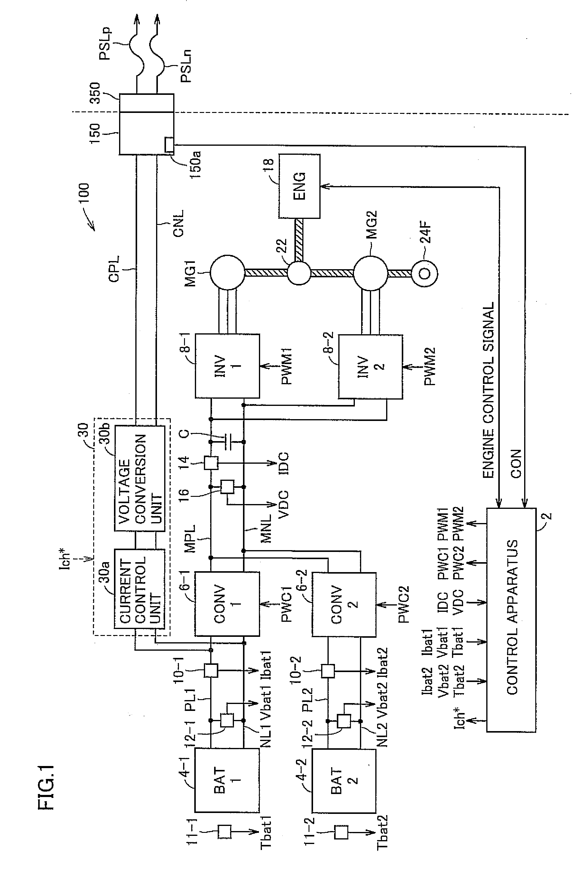 Control apparatus and control method for hybrid vehicle