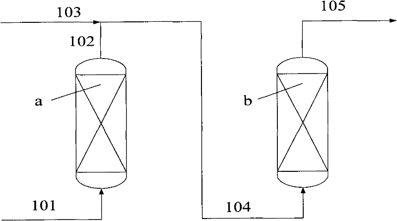 Method for processing heavy material by using up-flow reactor system