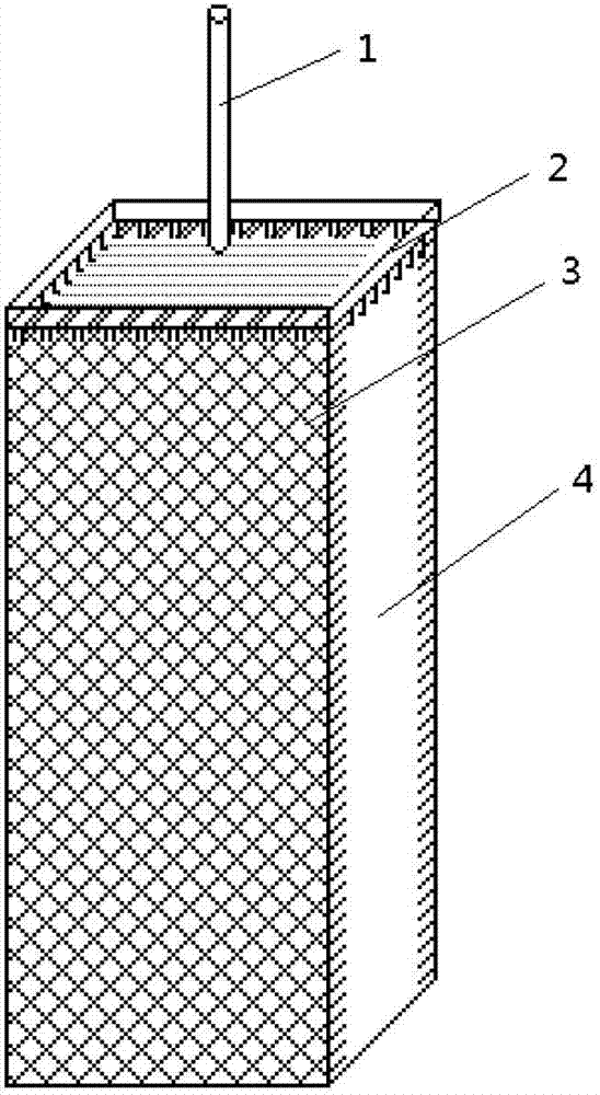 A carbon fiber ground electrode