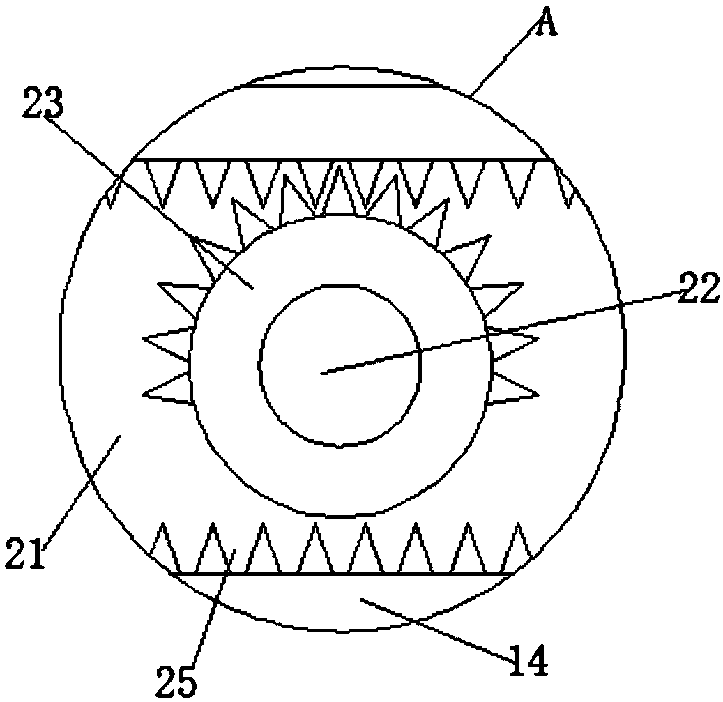 Waterproof and breathable gas sensor device