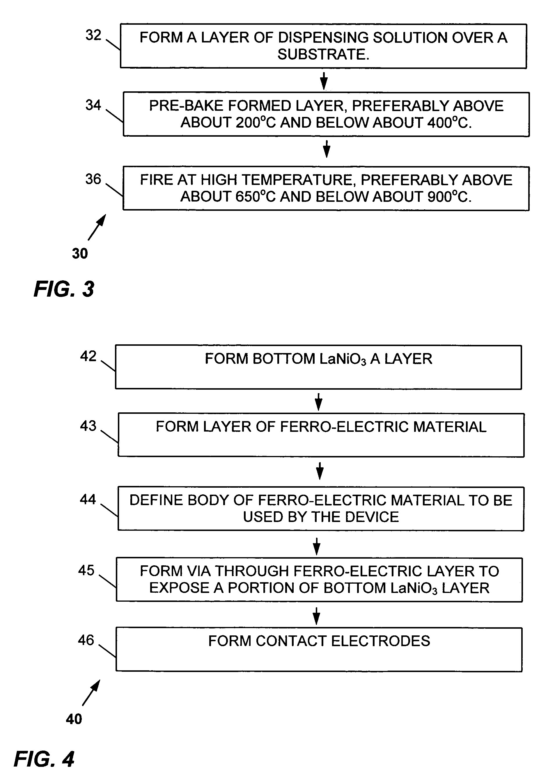 Methods of forming LaNiO3 conductive layers, ferro-electric devices with LaNiO3 layers, and precursor formation solutions