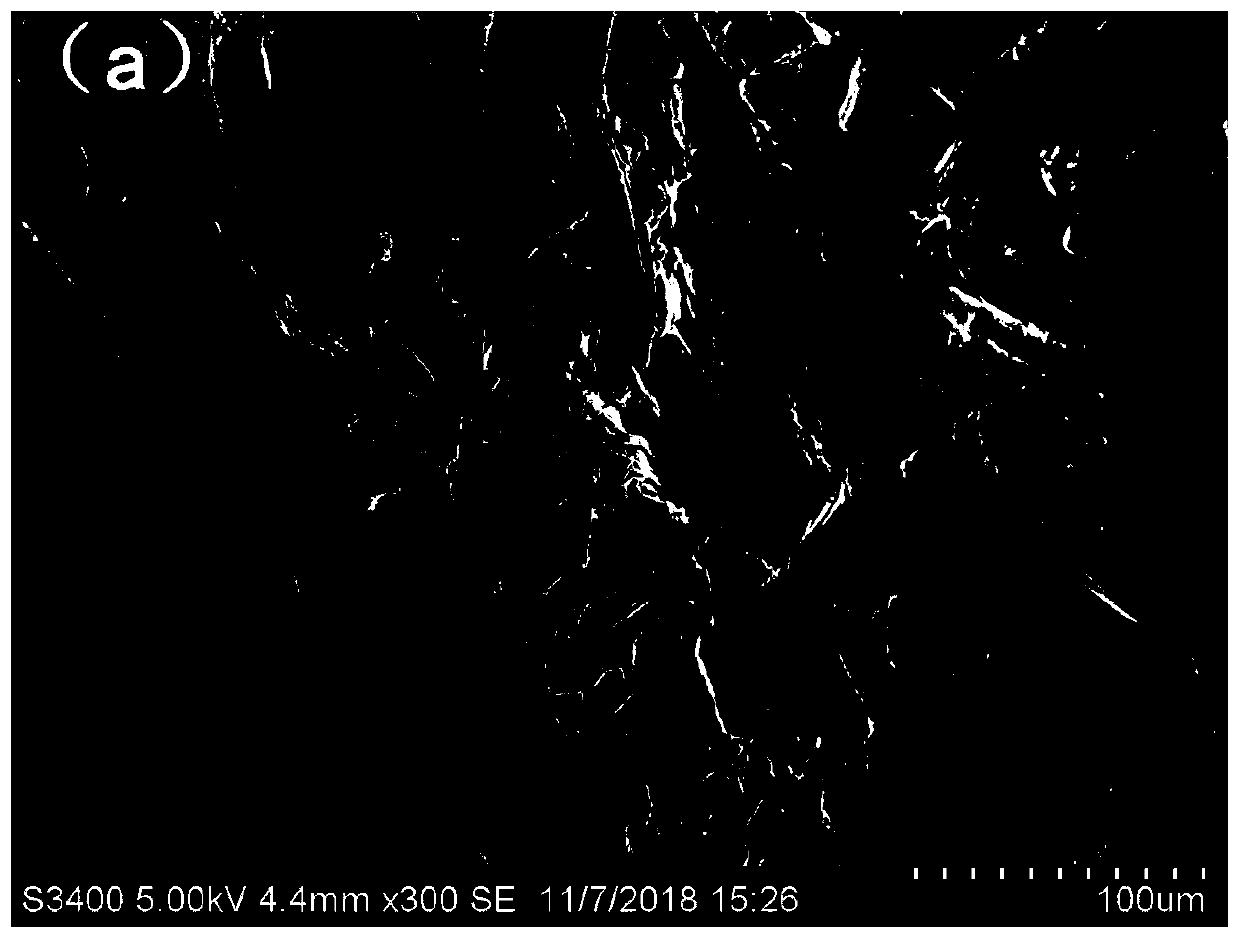 De-acidification reinforcement protective agent and preparation method and applications thereof