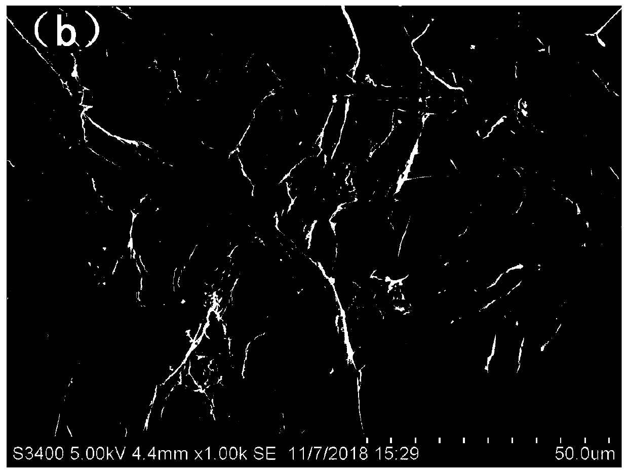 De-acidification reinforcement protective agent and preparation method and applications thereof