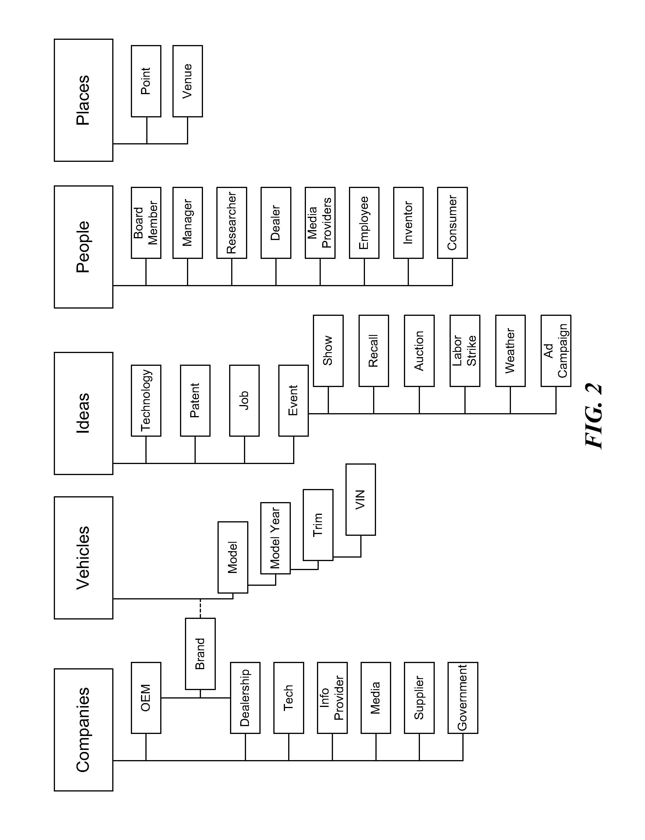 Systems and methods for ranking entities based on aggregated web-based content