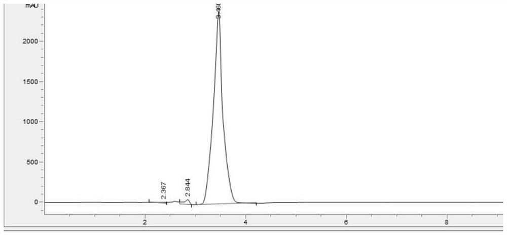 Polypeptide, composition and compound preparation with uric acid lowering effect, preparation method and application