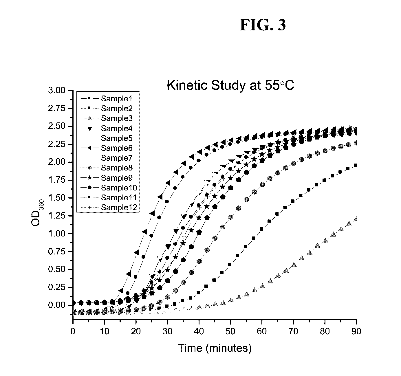 Stable protein solution formulation containing high concentration of an Anti-vegf antibody