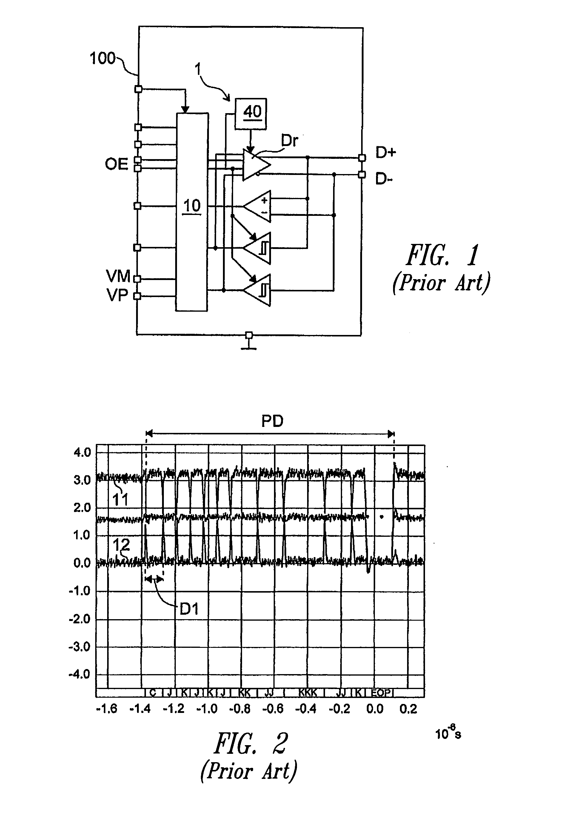 Control device for a USB interface and control method thereof