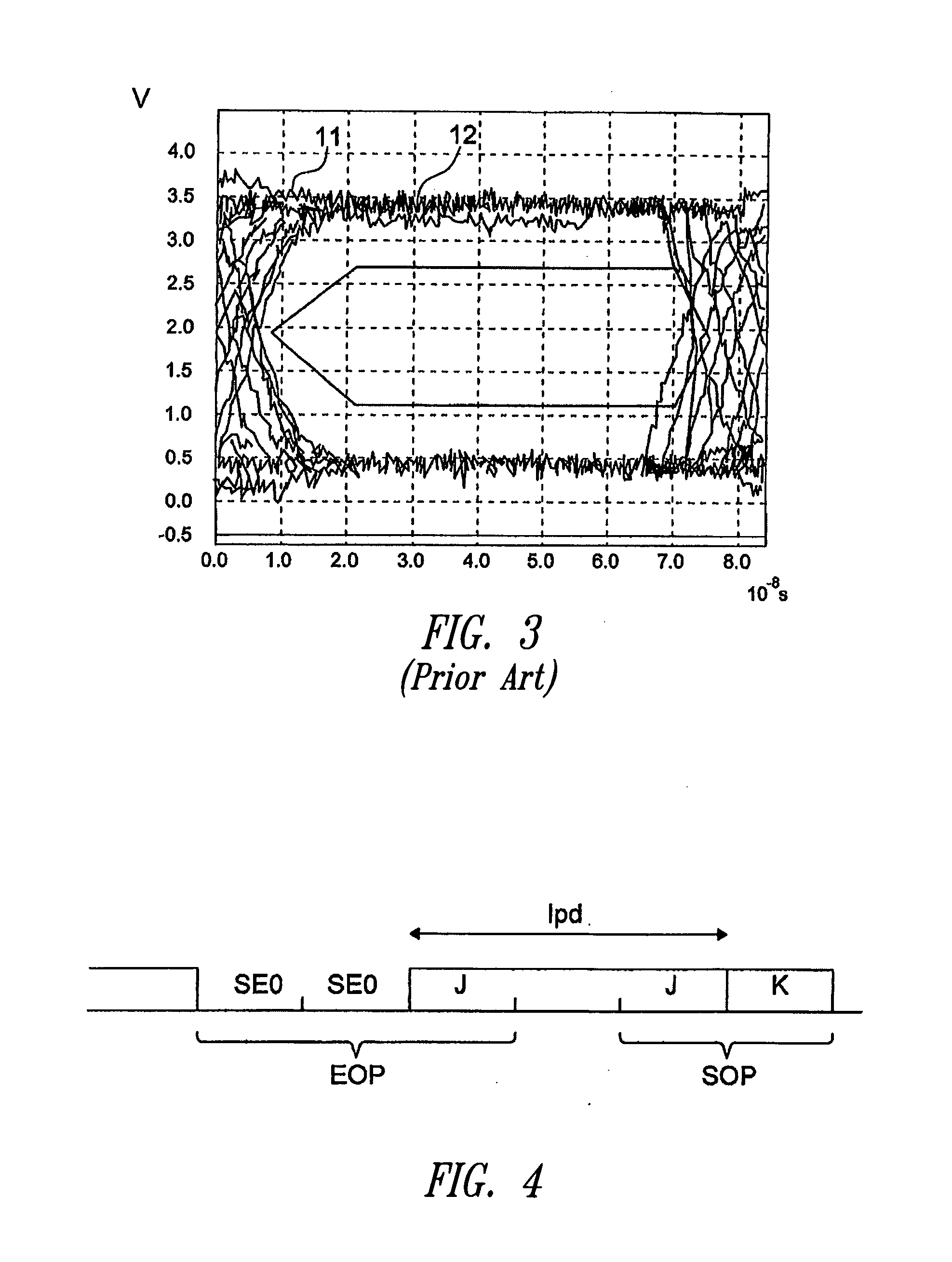 Control device for a USB interface and control method thereof