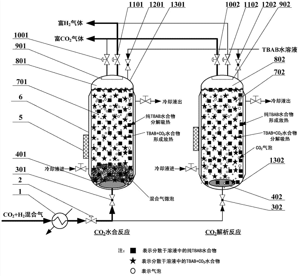 Method for separating mixed gas by hydrate process