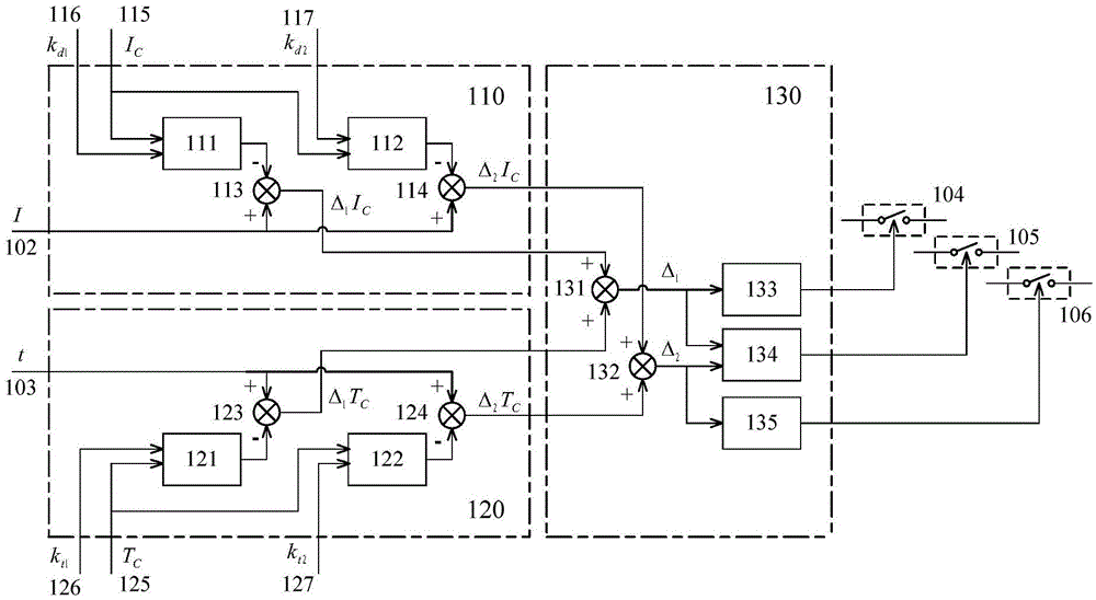 Graded limiting device and method for energy storage and discharge of hybrid RTG (radioisotope thermoelectric generator) power battery