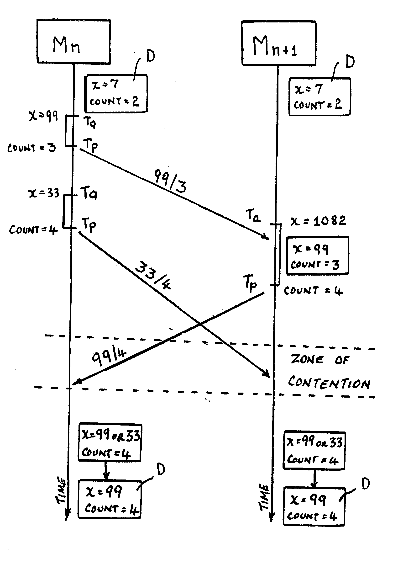 Computer Architecture And Method Of Operation for Multi-Computer Distributed Processing Having Redundant Array Of Independent Systems With Replicated Memory And Code Striping