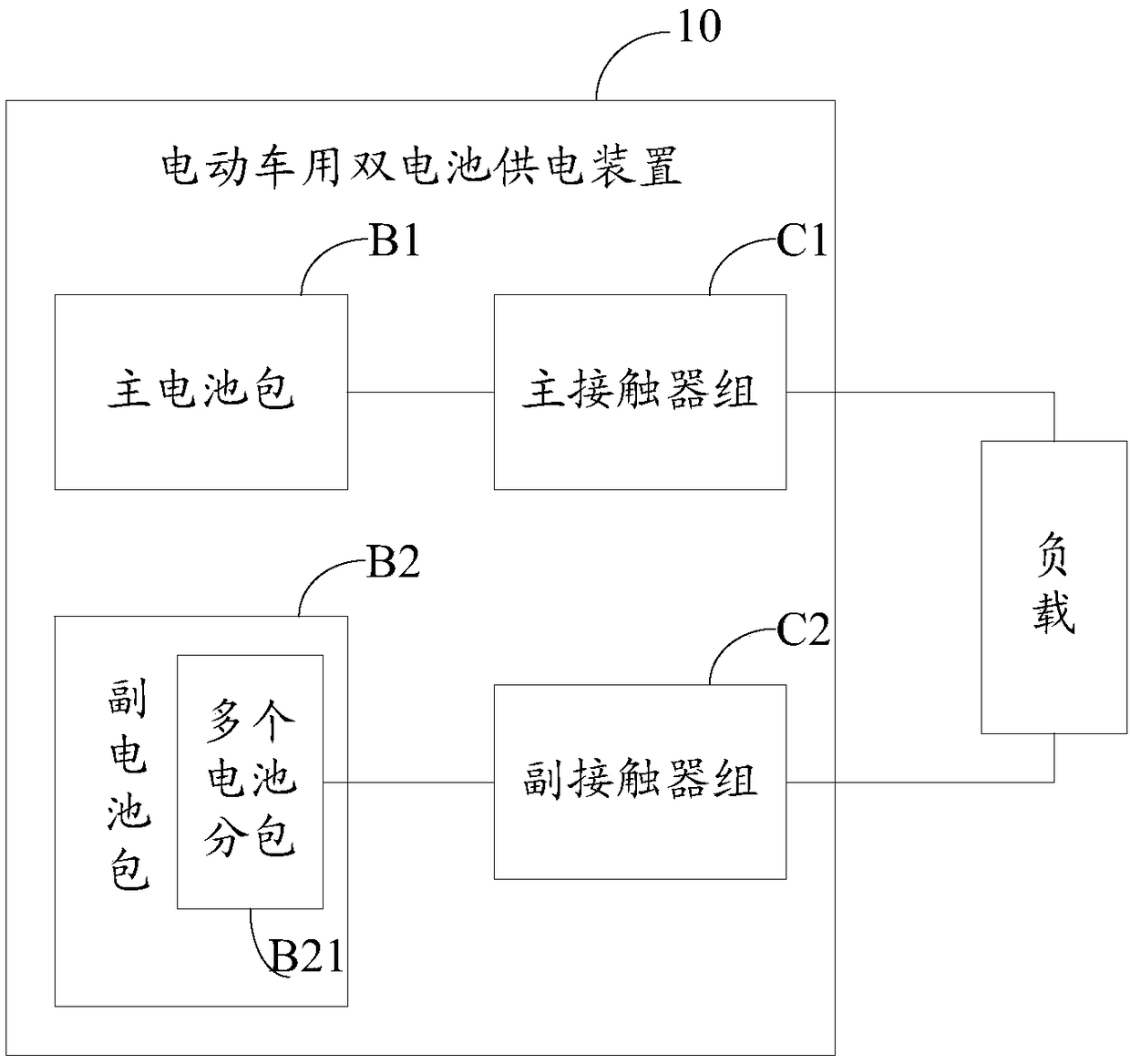 Double-battery pow supply device and control method for electric vehicle