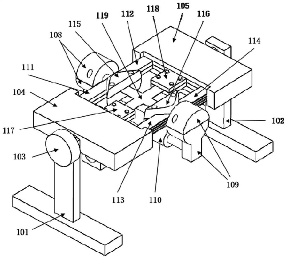 Loading module and portable biaxial in-situ tensile testing machine