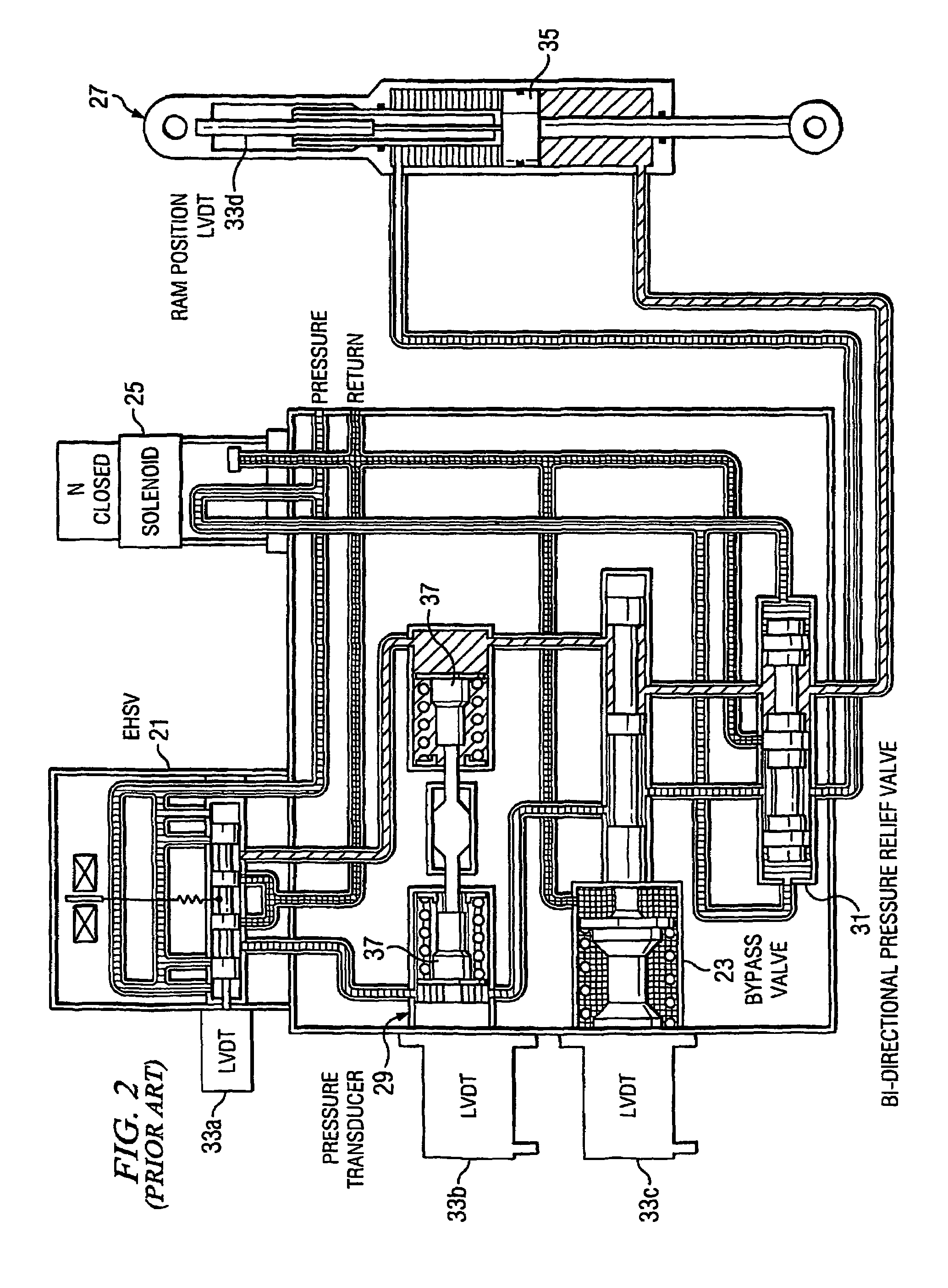 Integrated three function valve