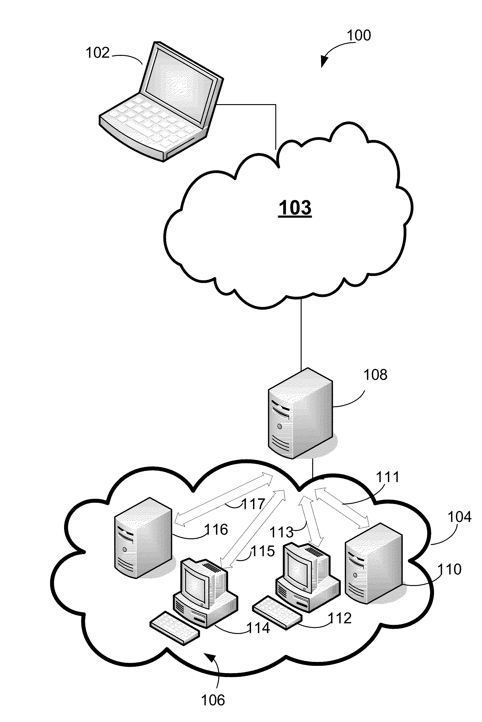 Monitoring Remote Access to an Enterprise Network