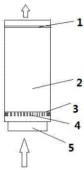 supercritical co  <sub>2</sub> Waterless dyeing dye kettle and waterless dyeing method