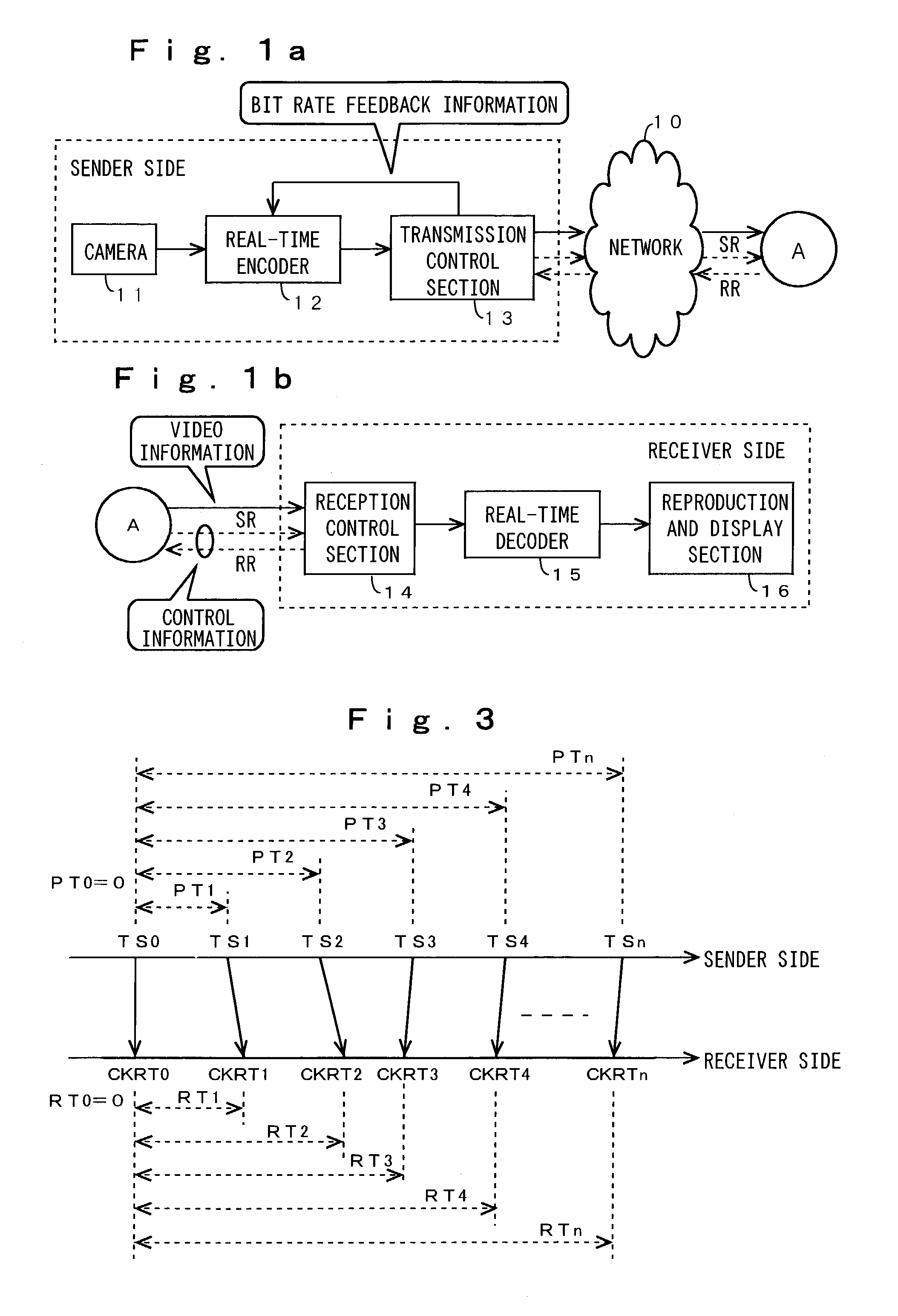 Video information transmission system, and apparatus and program used for video information transmission system