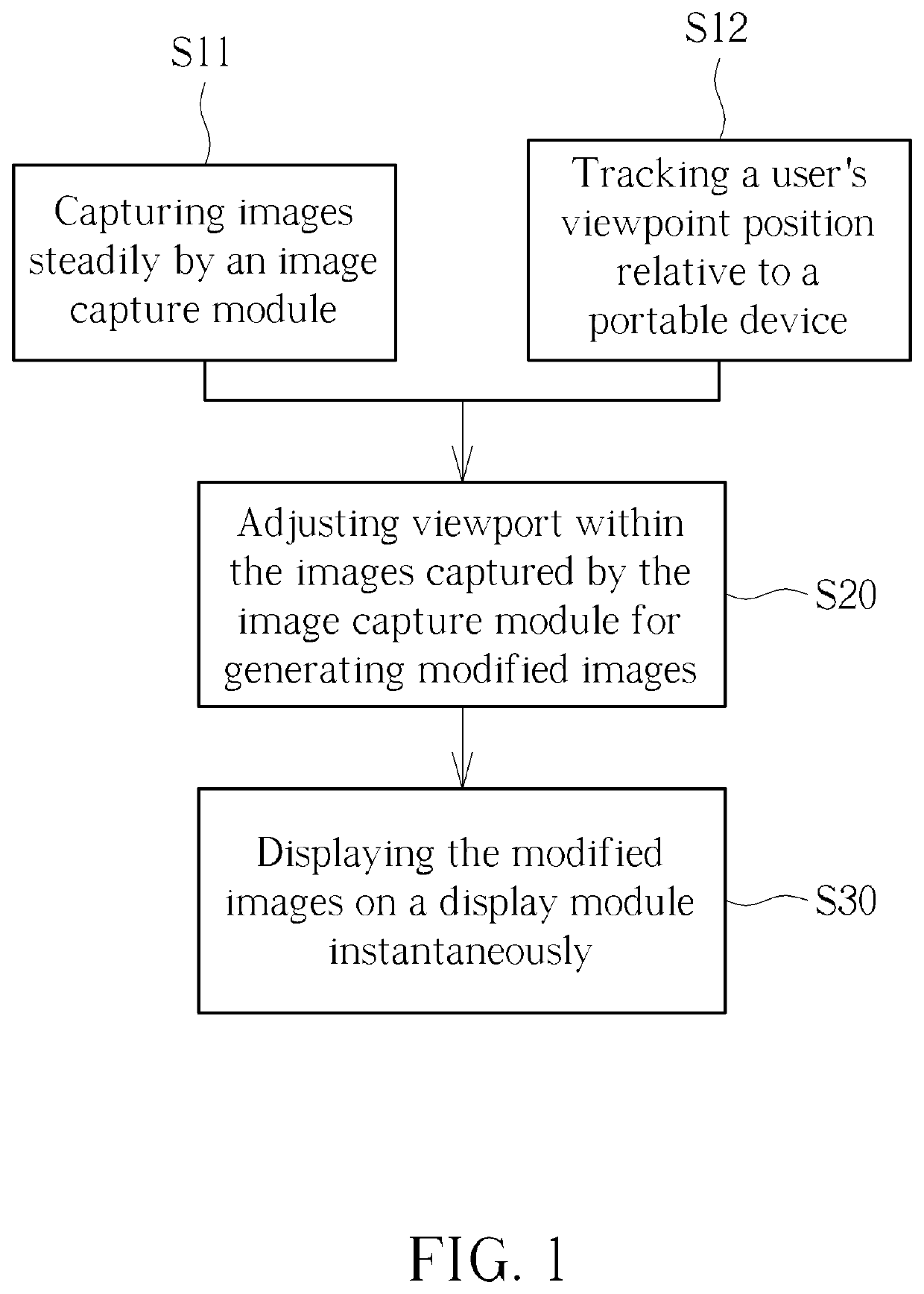 Portable device and operation method for tracking user's viewpoint and adjusting viewport
