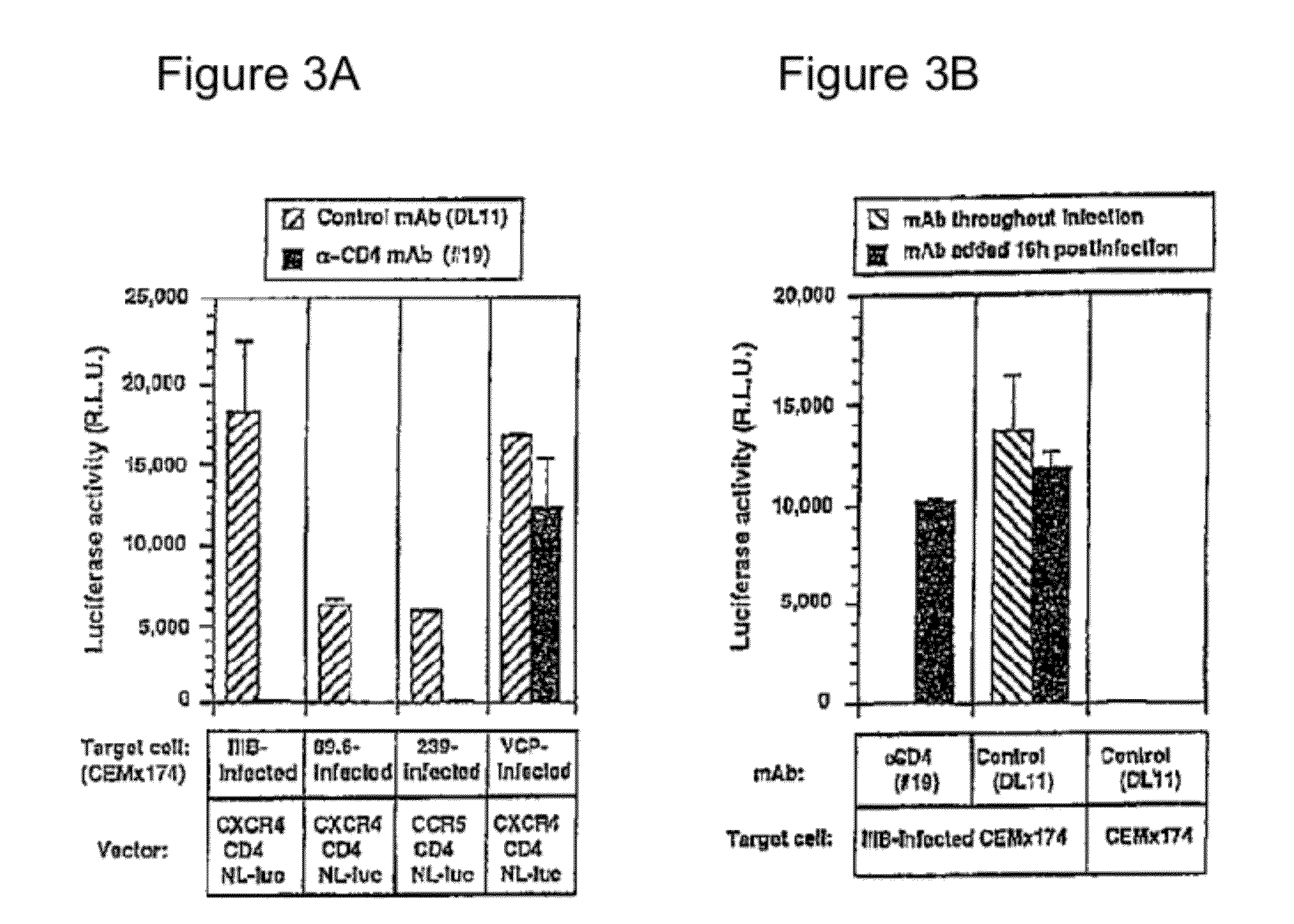 Method for the preparation of virus-like particles (VLPS) comprising heterologous multiple membrane spanning proteins