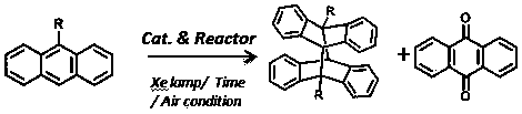 Method for preparing anthracycline dimer through photocatalysis