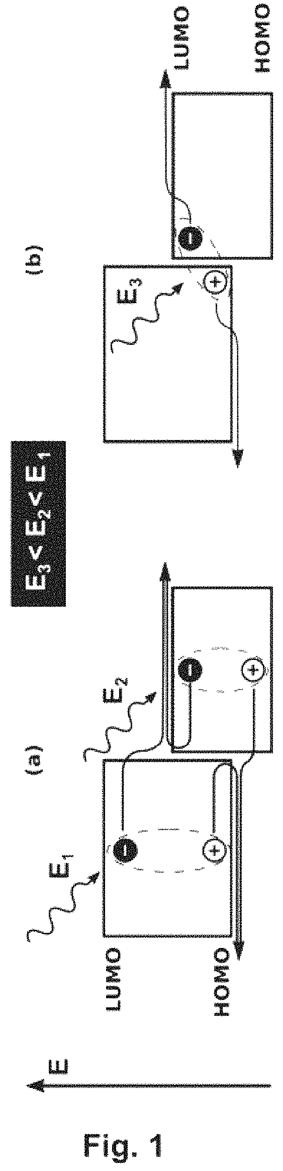 Method for detecting and converting infrared electromagnetic radiation